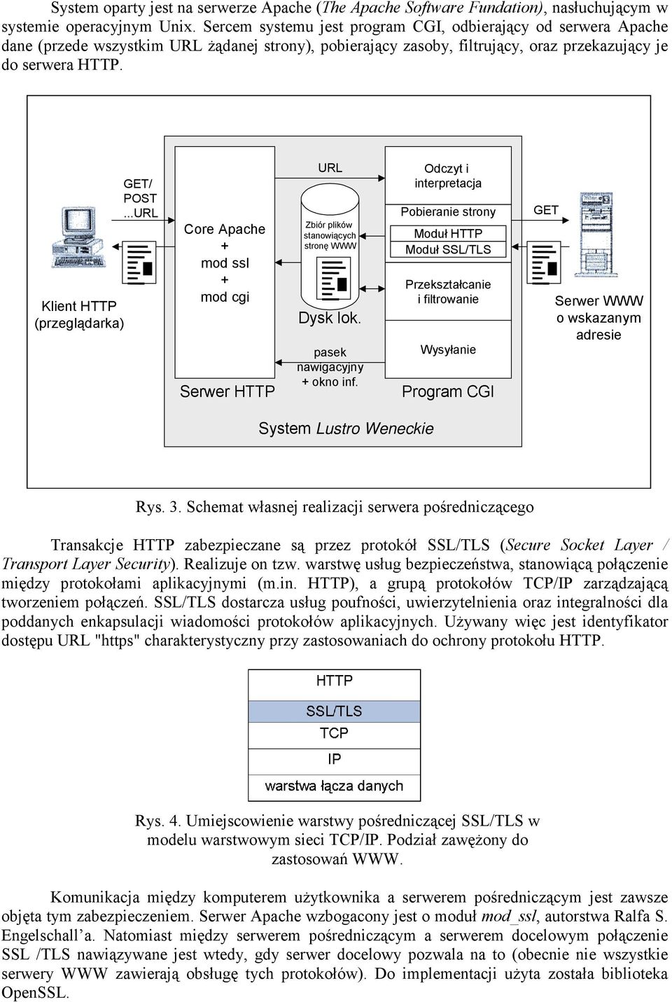 Klient HTTP (przeglądarka) GET/ POST...URL Core Apache + mod ssl + mod cgi Serwer HTTP URL Zbiór plików stanowiących stronę WWW Dysk lok. pasek nawigacyjny + okno inf.