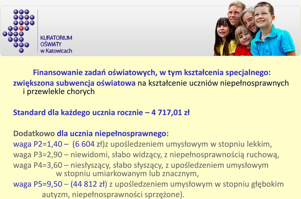 stopniu lekkim, waga P3=2,90 niewidomi, słabo widzący, z niepełnosprawnością ruchową, waga P4=3,60 niesłyszący, słabo słyszący, z upośledzeniem