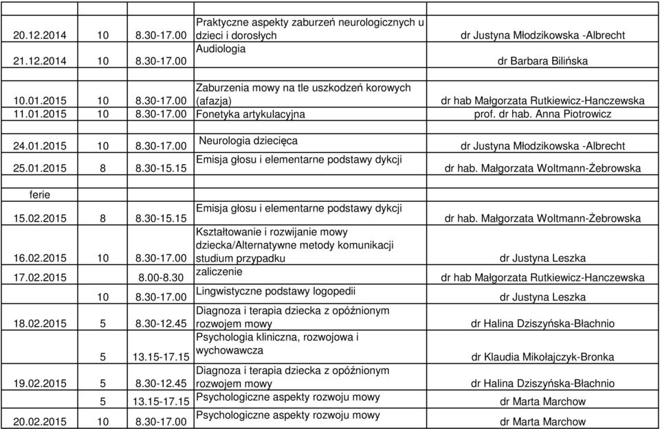 30-15.15 Emisja głosu i elementarne podstawy dykcji dr hab. Małgorzata Woltmann-Żebrowska ferie 15.02.2015 8 8.30-15.15 Emisja głosu i elementarne podstawy dykcji dr hab. Małgorzata Woltmann-Żebrowska 16.