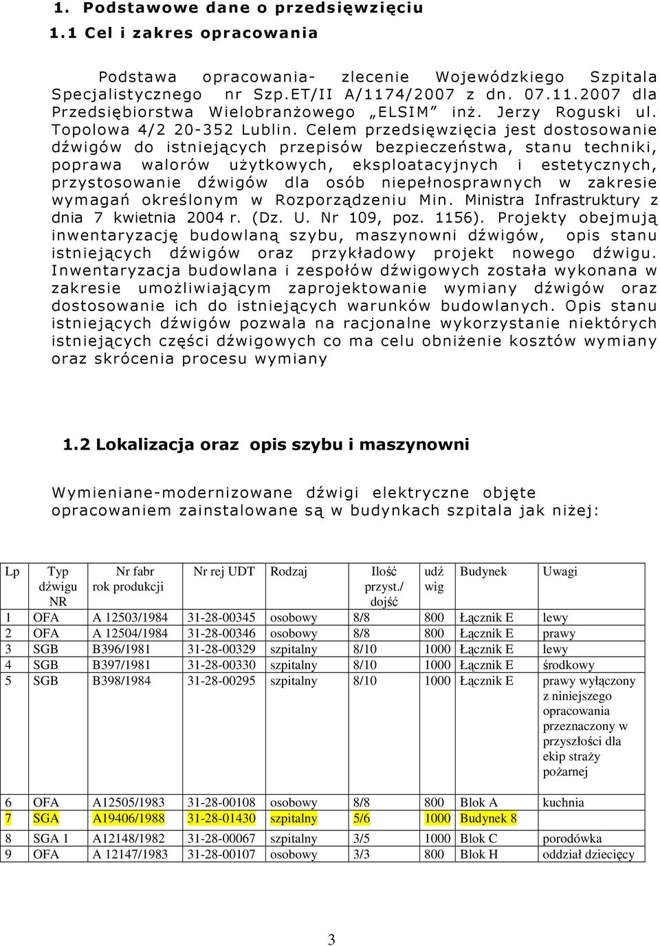 Celem przedsięwzięcia jest dostosowanie dźwigów do istniejących przepisów bezpieczeństwa, stanu techniki, poprawa walorów uŝytkowych, eksploatacyjnych i estetycznych, przystosowanie dźwigów dla osób