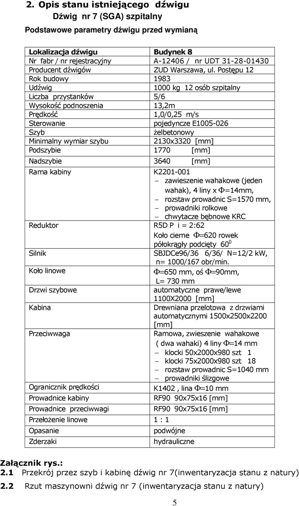 Postępu 12 Rok budowy 1983 Udźwig 1000 kg 12 osób szpitalny Liczba przystanków 5/6 Wysokość podnoszenia 13,2m Prędkość 1,0/0,25 m/s Sterowanie pojedyncze E1005-026 Szyb Ŝelbetonowy Minimalny wymiar