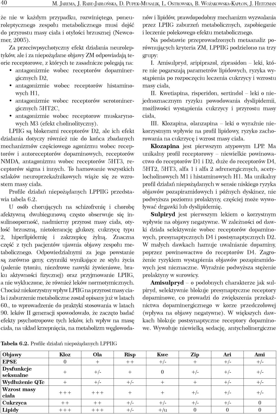 Za przeciwpsychotyczny efekt działania neuroleptyków, ale i za niepożądane objawy ZM odpowiadają teorie receptorowe, z których te zasadnicze polegają na: antagonizmie wobec receptorów
