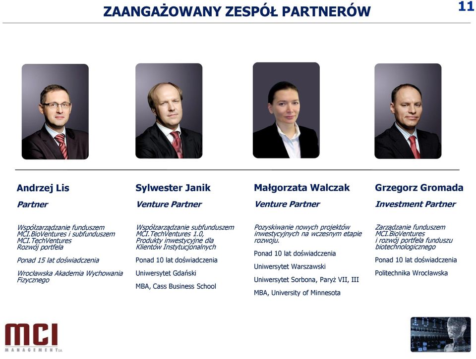 0, Produkty inwestycyjne dla Klientów Instytucjonalnych Ponad 10 lat doświadczenia Uniwersytet Gdański MBA, Cass Business School Pozyskiwanie nowych projektów inwestycyjnych na wczesnym etapie