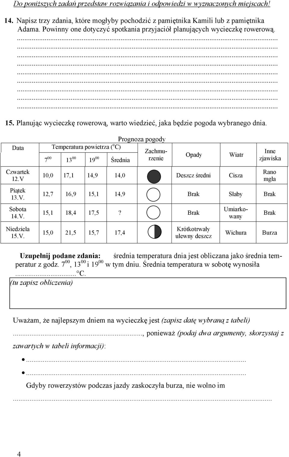 Prognoza pogody Data Temperatura powietrza ( o C) Zachmurzenie 7 00 13 00 19 00 Średnia Czwartek 12.V 