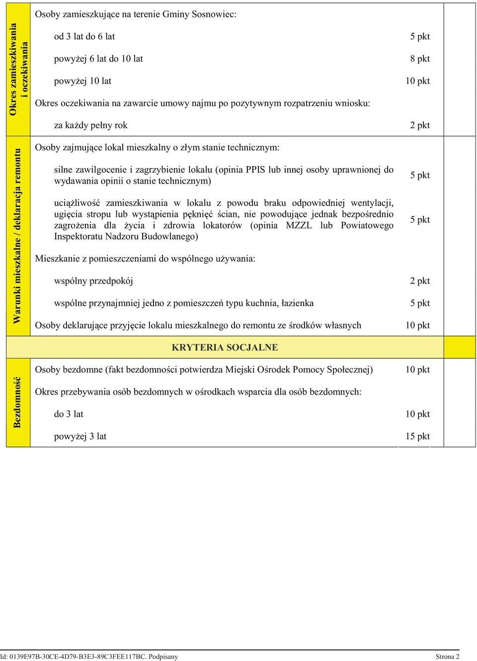 PPIS lub innej osoby uprawnionej do wydawania opinii o stanie technicznym) uciążliwość zamieszkiwania w lokalu z powodu braku odpowiedniej wentylacji, ugięcia stropu lub wystąpienia pęknięć ścian,