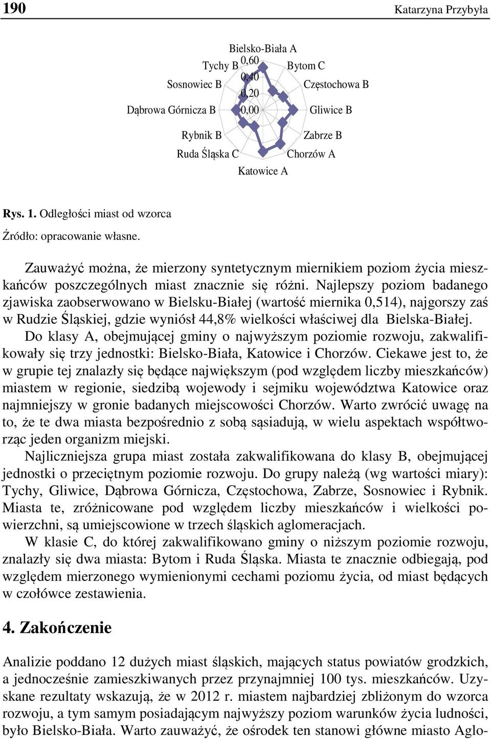 Najlepszy pozom badanego zjawska zaobserwowano w Belsku-Bałej (wartość mernka 0,514), najgorszy zaś w Rudze Śląskej, gdze wynósł 44,8% welkośc właścwej dla Belska-Bałej.