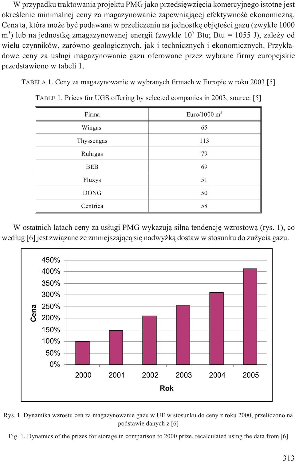 zarówno geologicznych, jak i technicznych i ekonomicznych. Przyk³adowe ceny za us³ugi magazynowanie gazu oferowane przez wybrane firmy europejskie przedstawiono w tabeli 1. TABELA 1.