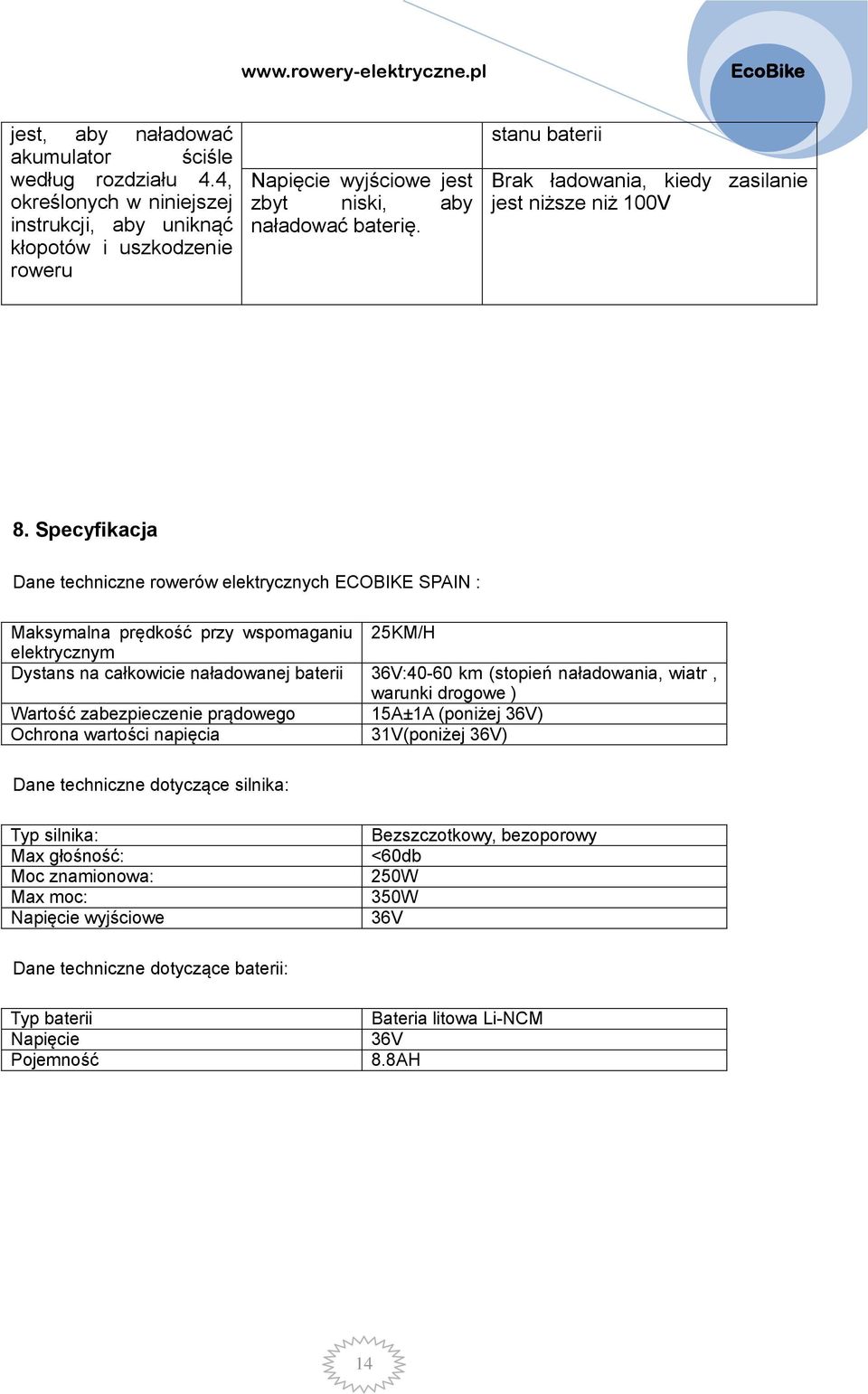 Specyfikacja Dane techniczne rowerów elektrycznych ECOBIKE SPAIN : Maksymalna prędkość przy wspomaganiu 25KM/H elektrycznym Dystans na całkowicie naładowanej baterii 36V:40-60 km (stopień