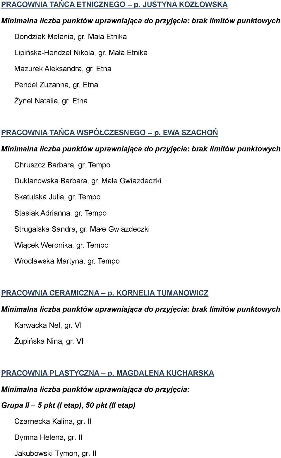 Tempo Stasiak Adrianna, gr. Tempo Strugalska Sandra, gr. Małe Gwiazdeczki Wiącek Weronika, gr. Tempo Wrocławska Martyna, gr. Tempo PRACOWNIA CERAMICZNA p.