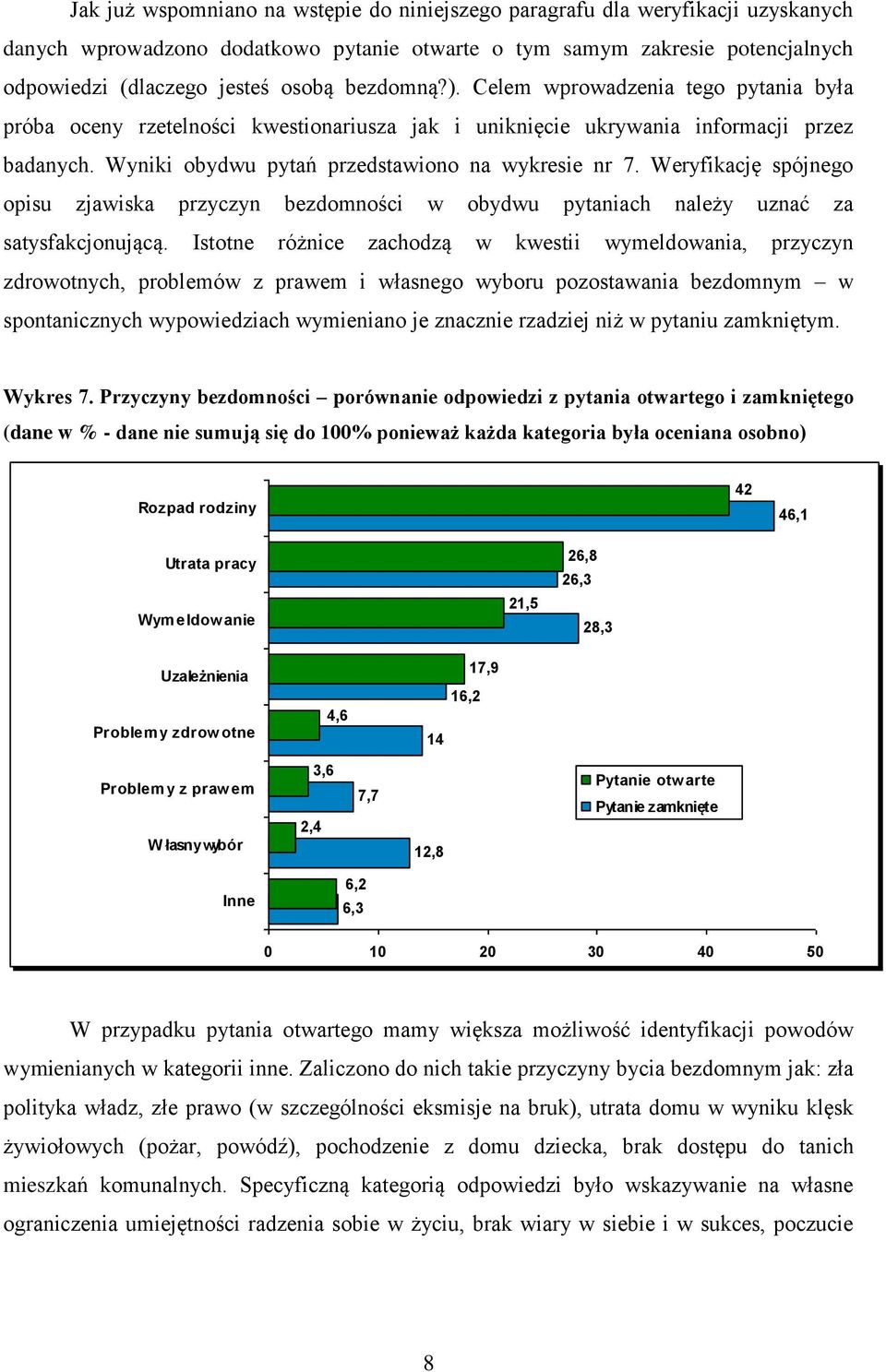 Weryfikację spójnego opisu zjawiska przyczyn bezdomności w obydwu pytaniach należy uznać za satysfakcjonującą.