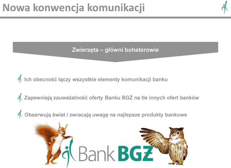 Zapewniają zauważalność oferty Banku BGŻ na tle innych ofert