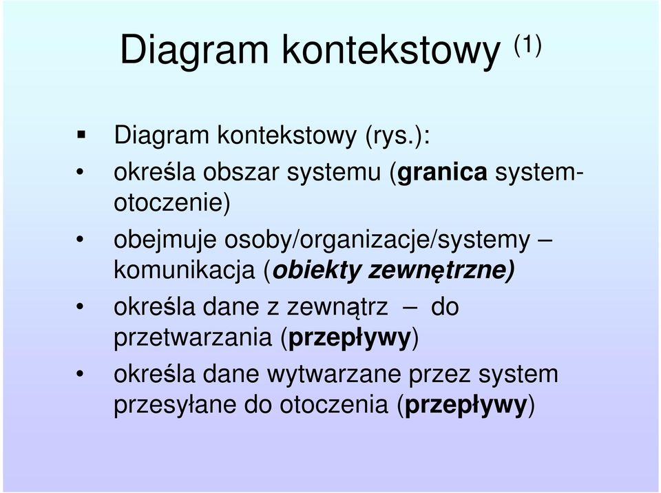 osoby/organizacje/systemy komunikacja (obiekty zewnętrzne) określa dane z