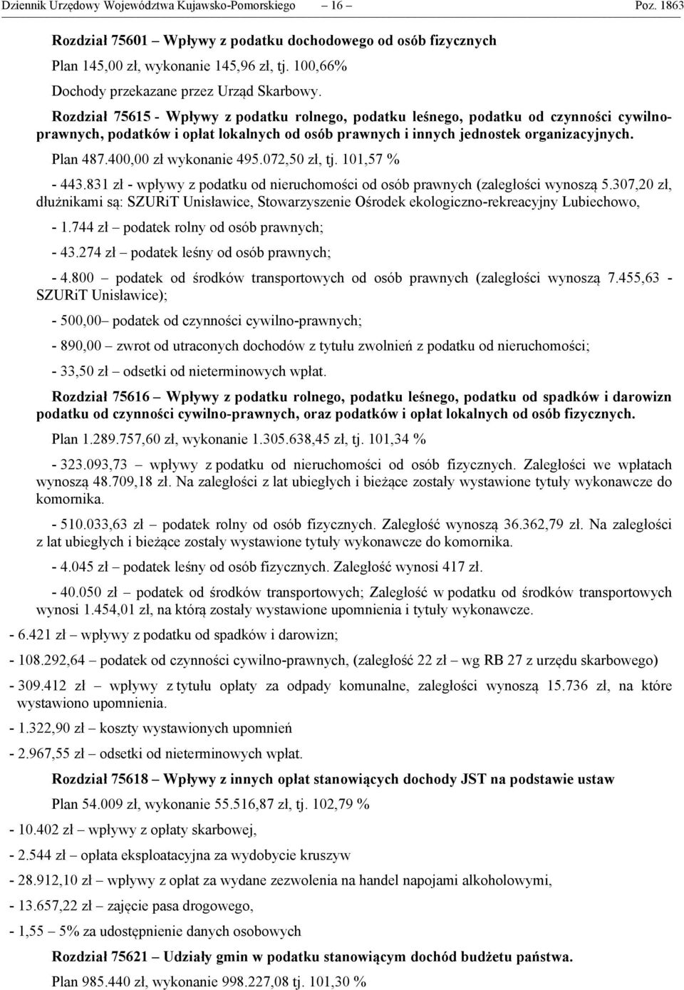 Rozdział 75615 - Wpływy z podatku rolnego, podatku leśnego, podatku od czynności cywilnoprawnych, podatków i opłat lokalnych od osób prawnych i innych jednostek organizacyjnych. Plan 487.