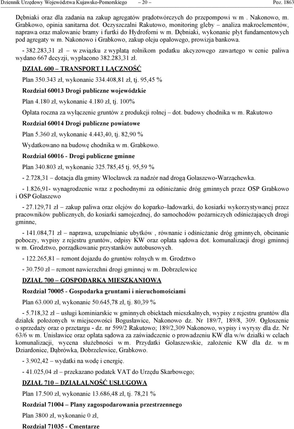 Nakonowo i Grabkowo, zakup oleju opałowego, prowizja bankowa. - 382.283,31 zł w związku z wypłatą rolnikom podatku akcyzowego zawartego w cenie paliwa wydano 667 decyzji, wypłacono 382.283,31 zł. DZIAŁ 600 TRANSPORT I ŁĄCZNOŚĆ Plan 350.
