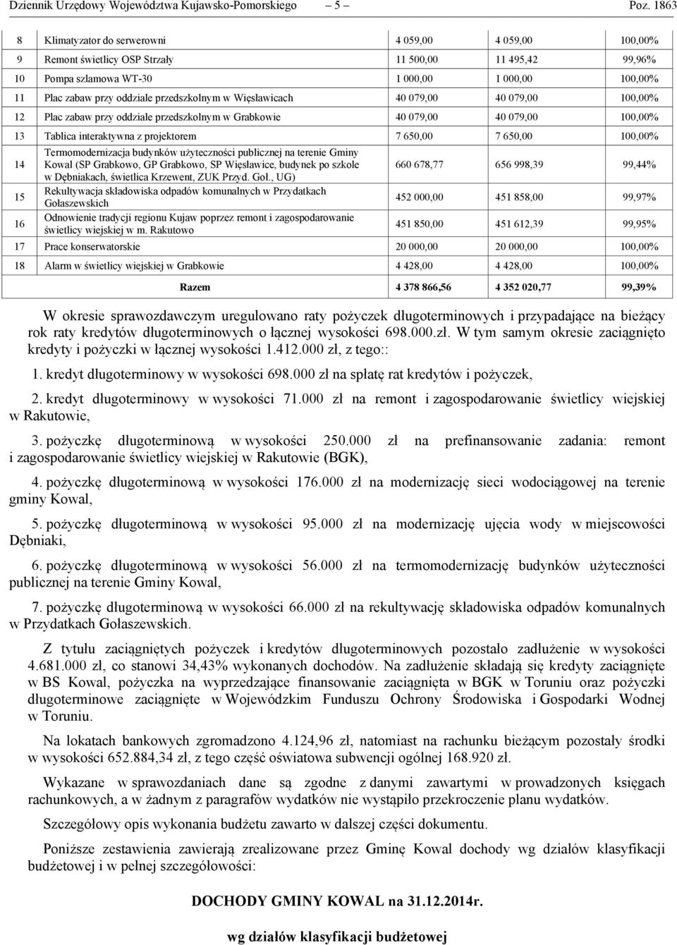 przedszkolnym w Więsławicach 40 079,00 40 079,00 100,00% 12 Plac zabaw przy oddziale przedszkolnym w Grabkowie 40 079,00 40 079,00 100,00% 13 Tablica interaktywna z projektorem 7 650,00 7 650,00