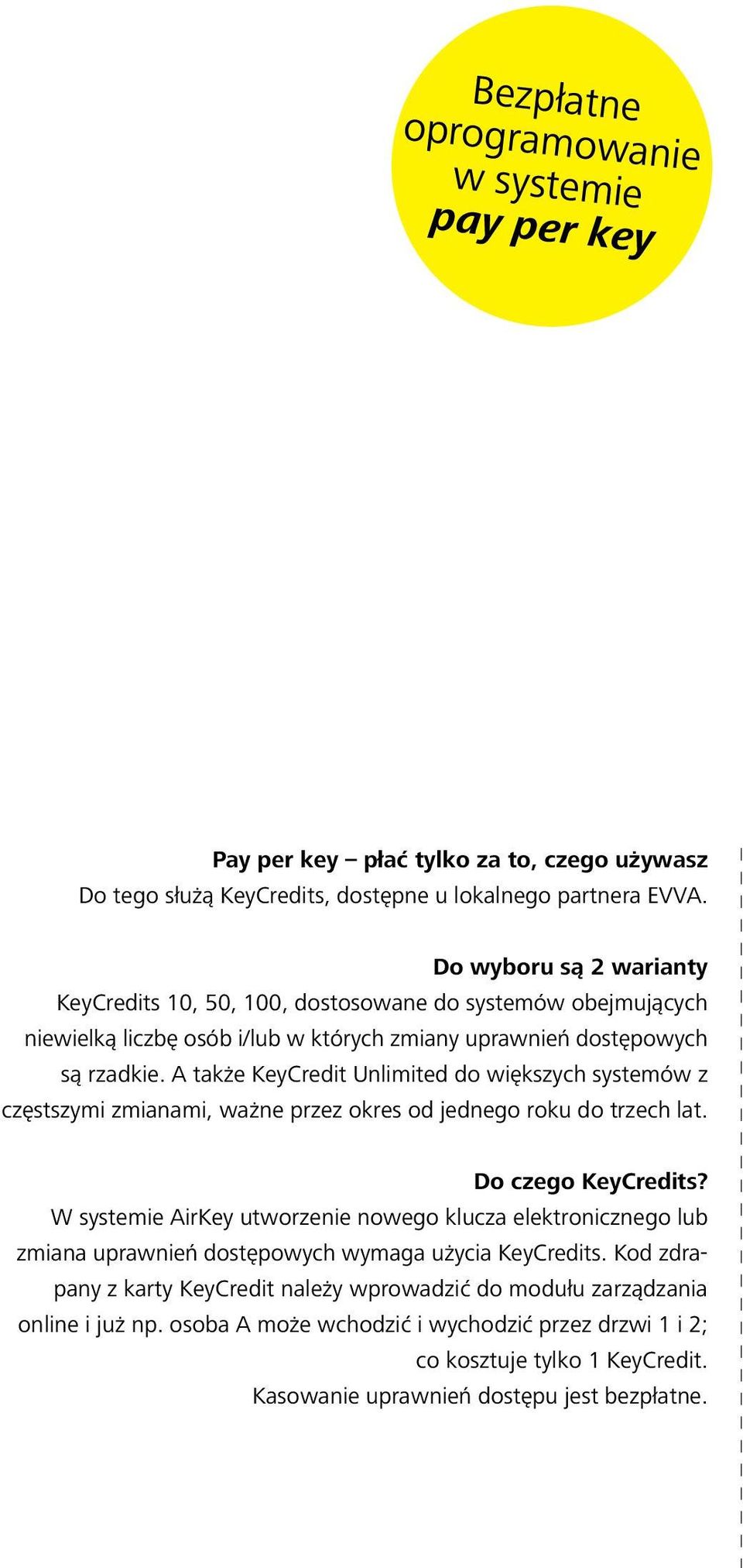 A także KeyCredit Unlimited do większych systemów z częstszymi zmianami, ważne przez okres od jednego roku do trzech lat. Do czego KeyCredits?