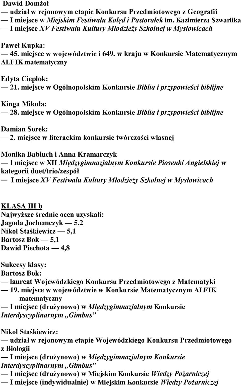 w kraju w Konkursie Matematycznym ALFIK matematyczny Edyta Cieplok: 21. miejsce w Ogólnopolskim Konkursie Biblia i przypowieści biblijne Kinga Mikuła: 28.