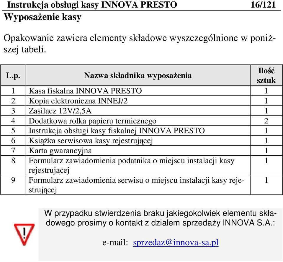 ownie zwier elementy skłdowe wyszczególnione w po