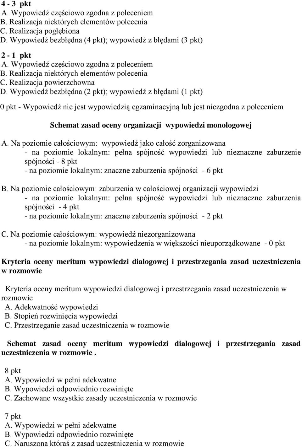 Wypowiedź bezbłędna (2 pkt); wypowiedź z błędami (1 pkt) 0 pkt - Wypowiedź nie jest wypowiedzią egzaminacyjną lub jest niezgodna z poleceniem Schemat zasad oceny organizacji wypowiedzi monologowej A.