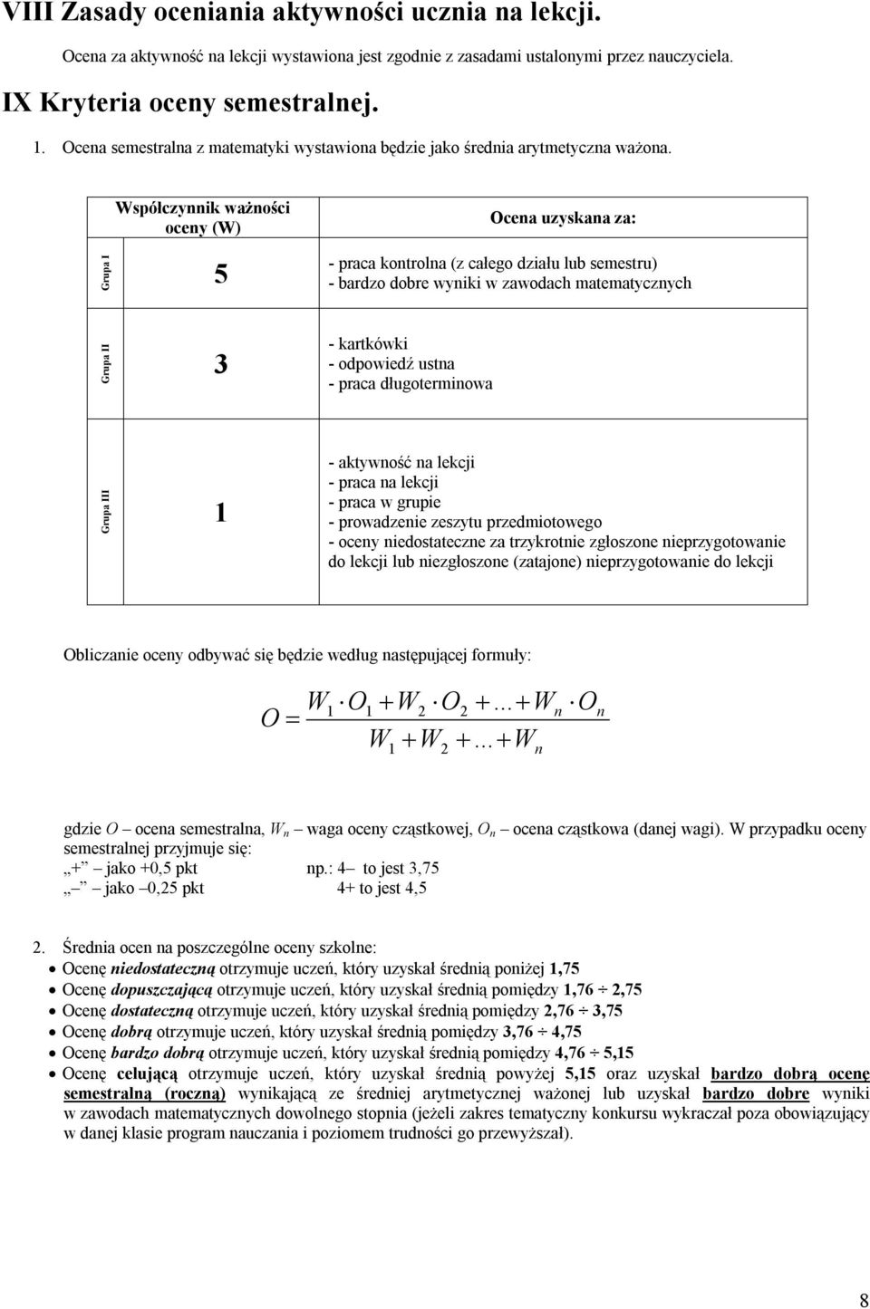 Współczynnik ważności oceny (W) Ocena uzyskana za: Grupa I 5 - praca kontrolna (z całego działu lub semestru) - bardzo dobre wyniki w zawodach matematycznych Grupa II 3 - kartkówki - odpowiedź ustna