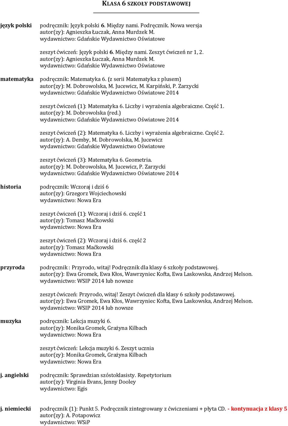 Zarzycki 2014 zeszyt ćwiczeń (1): Matematyka 6. Liczby i wyrażenia algebraiczne. Część 1. autor(zy): M. Dobrowolska (red.) 2014 zeszyt ćwiczeń (2): Matematyka 6. Liczby i wyrażenia algebraiczne. Część 2.