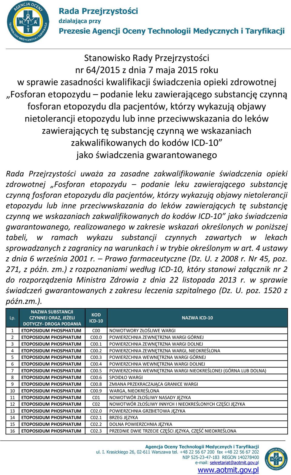 przeciwwskazania do leków zawierających tę substancję czynną we wskazaniach zakwalifikowanych do kodów jako świadczenia gwarantowanego Rada Przejrzystości uważa za zasadne zakwalifikowanie 