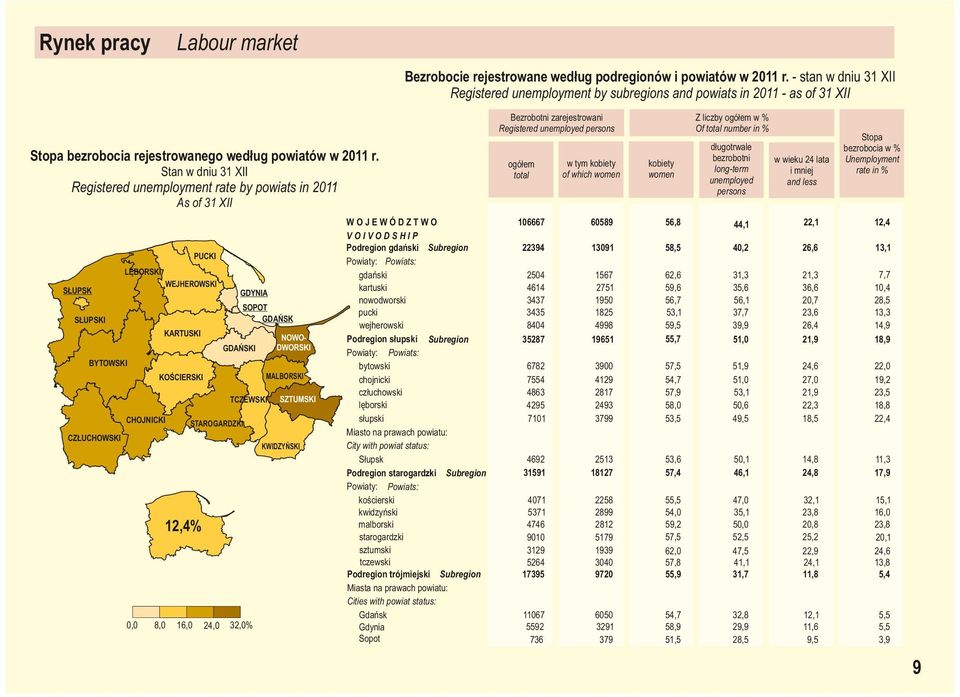 według powitów w r.