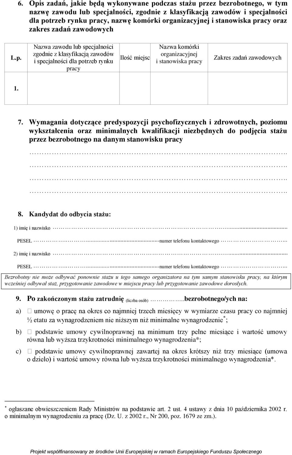acy oraz zakres zadań zawodowych L.p. Nazwa zawodu lub specjalności zgodnie z klasyfikacją zawodów i specjalności dla potrzeb rynku pracy Ilość miejsc Nazwa komórki acy Zakres zadań zawodowych 1. 7.