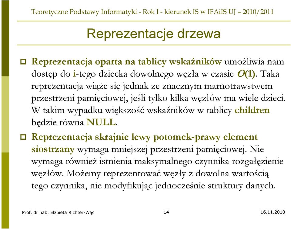 W takim wypadku większość wskaźników w tablicy children będzie równa NULL.