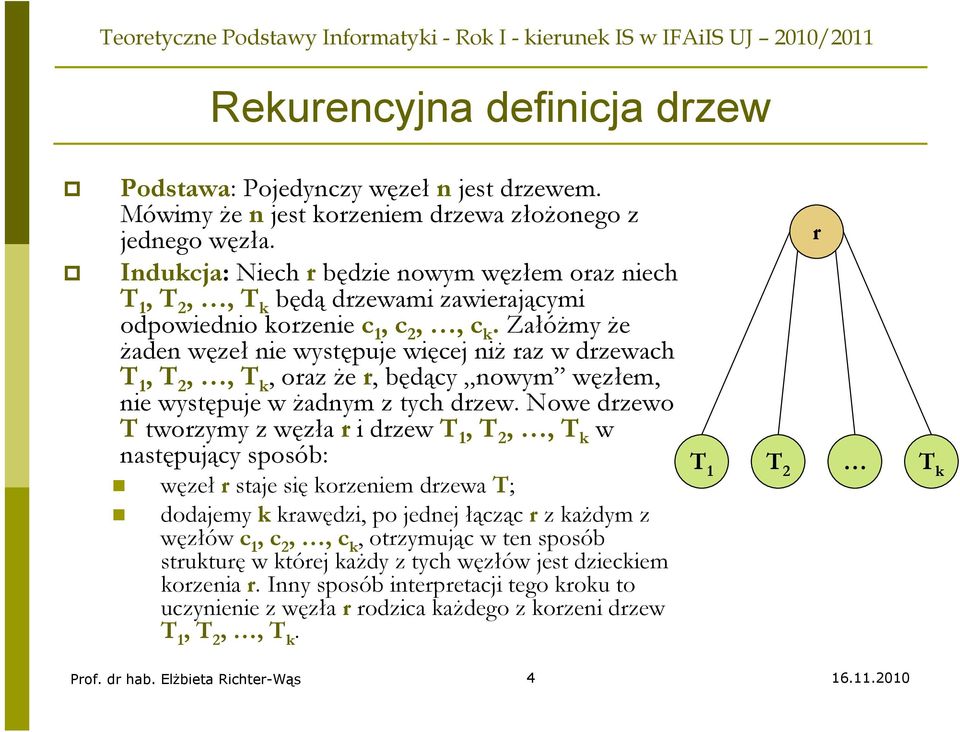 Załóżmy że żaden węzeł nie występuje więcej niż raz w drzewach T 1, T 2,, T k, oraz że r, będący nowym węzłem, nie występuje w żadnym z tych drzew.