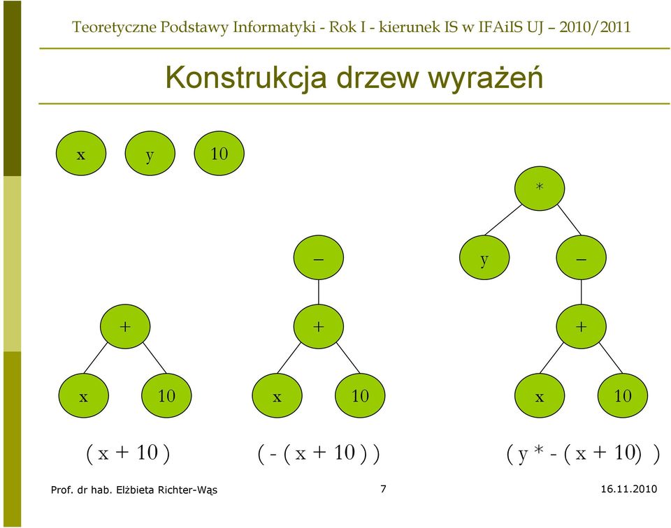 - ( x + 10 ) ) ( y * - ( x + 10) )