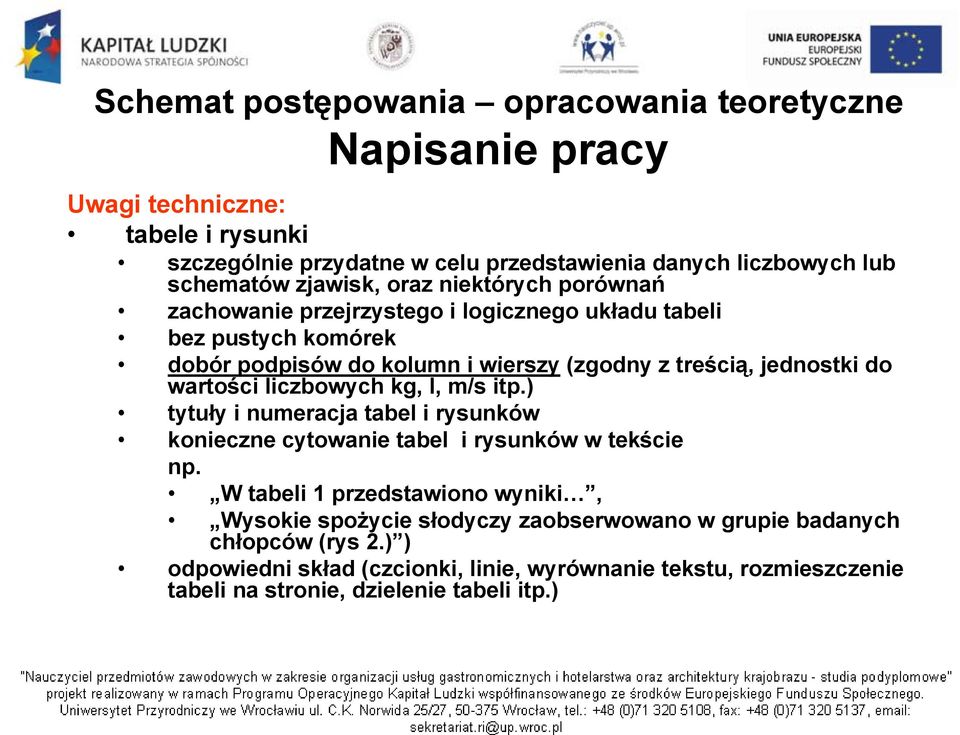 wartości liczbowych kg, l, m/s itp.) tytuły i numeracja tabel i rysunków konieczne cytowanie tabel i rysunków w tekście np.