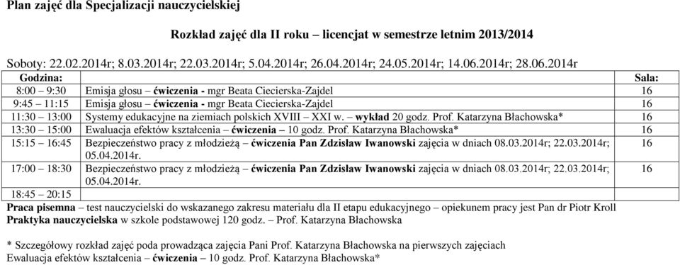 20r 8:00 9:30 Emisja głosu ćwiczenia - mgr Beata Ciecierska-Zajdel 9:45 11:15 Emisja głosu ćwiczenia - mgr Beata Ciecierska-Zajdel 11:30 13:00 Systemy edukacyjne na ziemiach polskich XVIII XXI w.