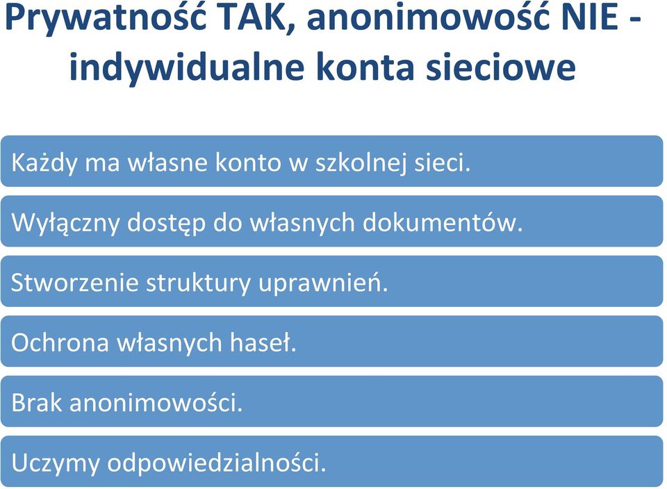 Wyłączny dostęp do własnych dokumentów.