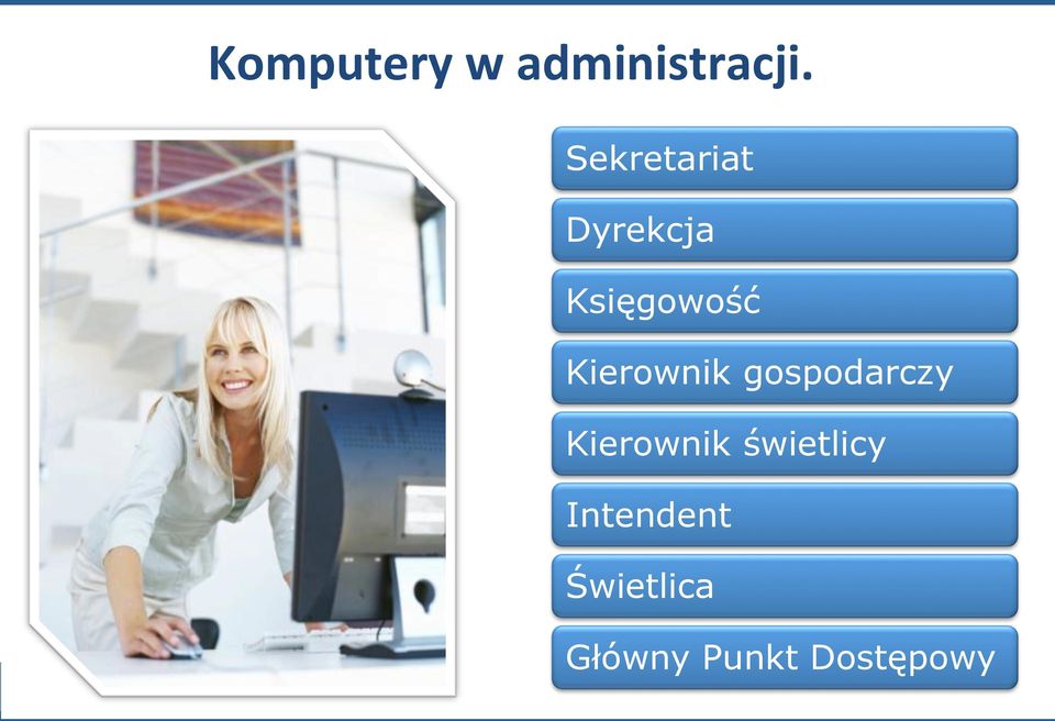 Kierownik gospodarczy Kierownik