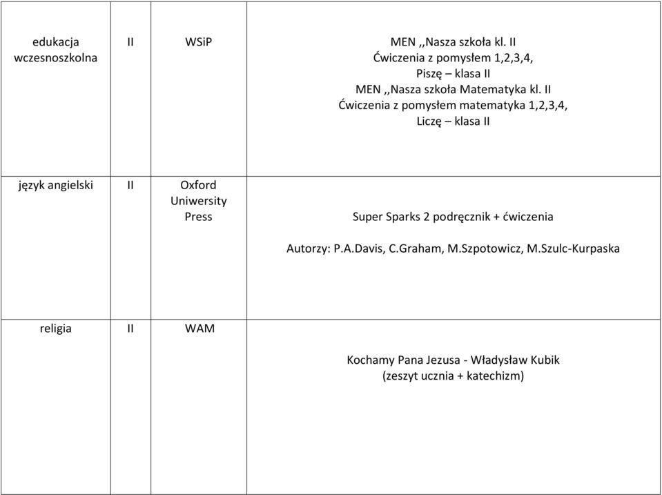 II Ćwiczenia z pomysłem matematyka 1,2,3,4, Liczę klasa II język angielski II Oxford Super Sparks 2