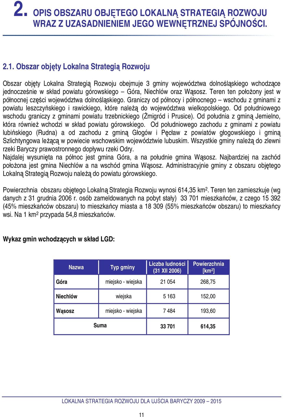 Wąsosz. Teren ten połoŝony jest w północnej części województwa dolnośląskiego.