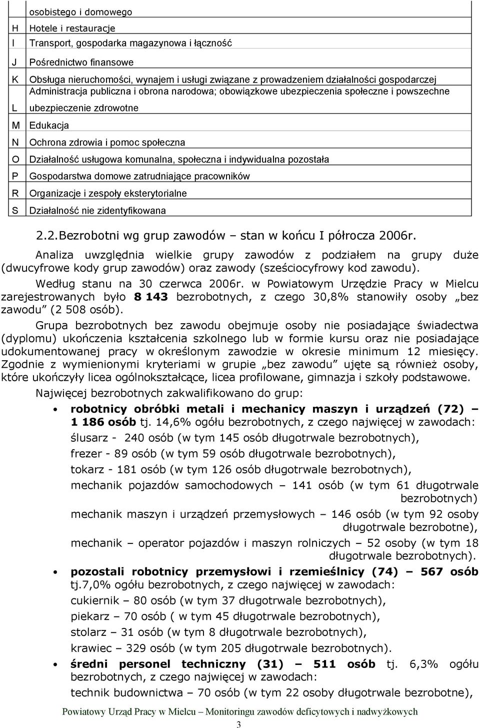 usługowa omunalna, społeczna i indywidualna pozostała Gospodarstwa domowe zatrudniające pracowniów Organizacje i zespoły esterytorialne Działalność nie zidentyfiowana 2.