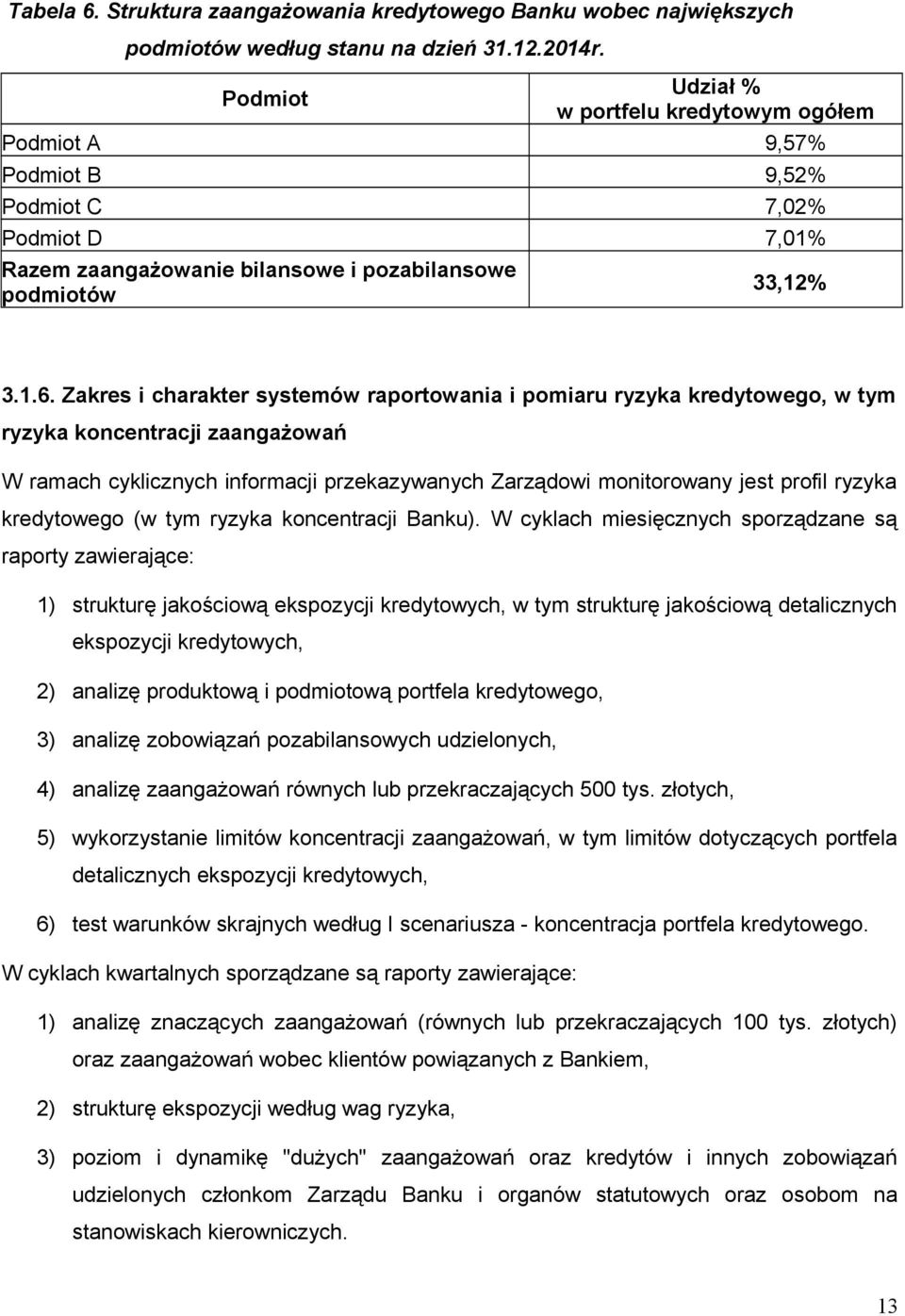Zakres i charakter systemów raportowania i pomiaru ryzyka kredytowego, w tym ryzyka koncentracji zaangażowań W ramach cyklicznych informacji przekazywanych Zarządowi monitorowany jest profil ryzyka