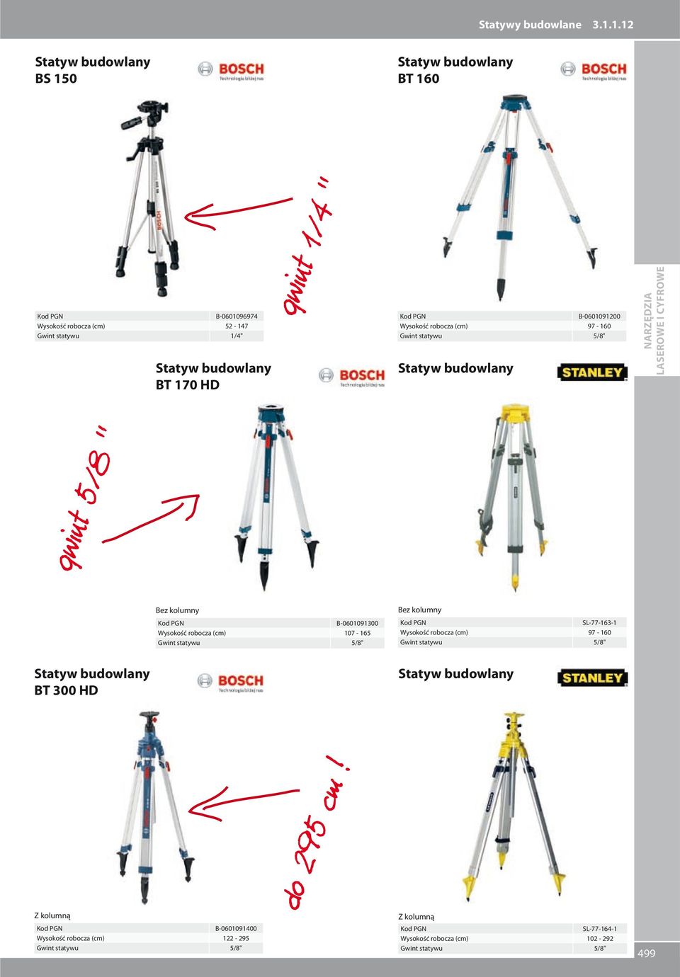 B-0601091200 Wysokość robocza (cm) 97-160 Gwint statywu 5/8" Statyw budowlany gwint 5/8 Bez kolumny Bez kolumny B-0601091300 Wysokość robocza (cm)