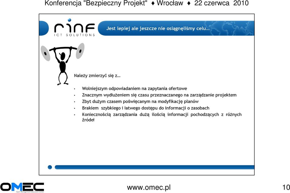 dużym czasem poświęcanym na modyfikację planów Brakiem szybkiego i łatwego dostępu do informacji o