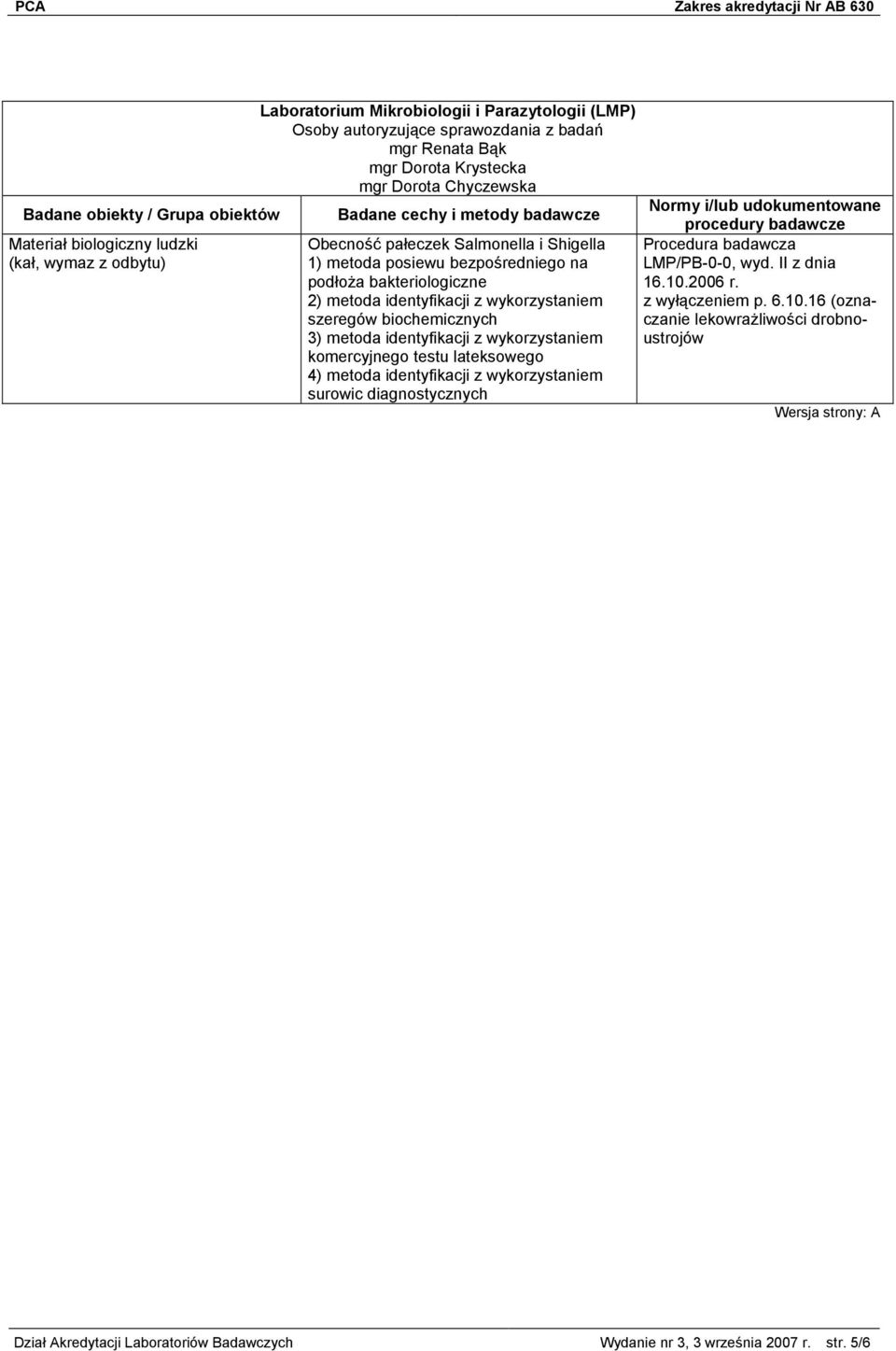 biochemicznych 3) metoda identyfikacji z wykorzystaniem komercyjnego testu lateksowego 4) metoda identyfikacji z wykorzystaniem surowic diagnostycznych Procedura badawcza