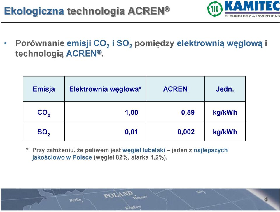 Emisja Elektrownia węglowa* ACREN Jedn.