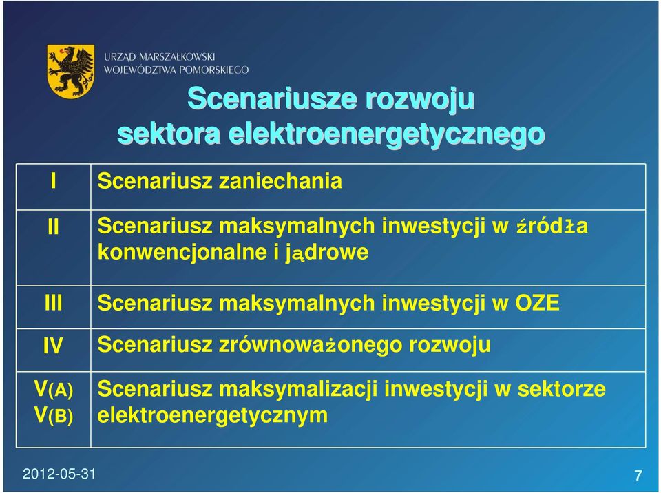 konwencjonalne i jądrowe Scenariusz maksymalnych inwestycji w OZE Scenariusz