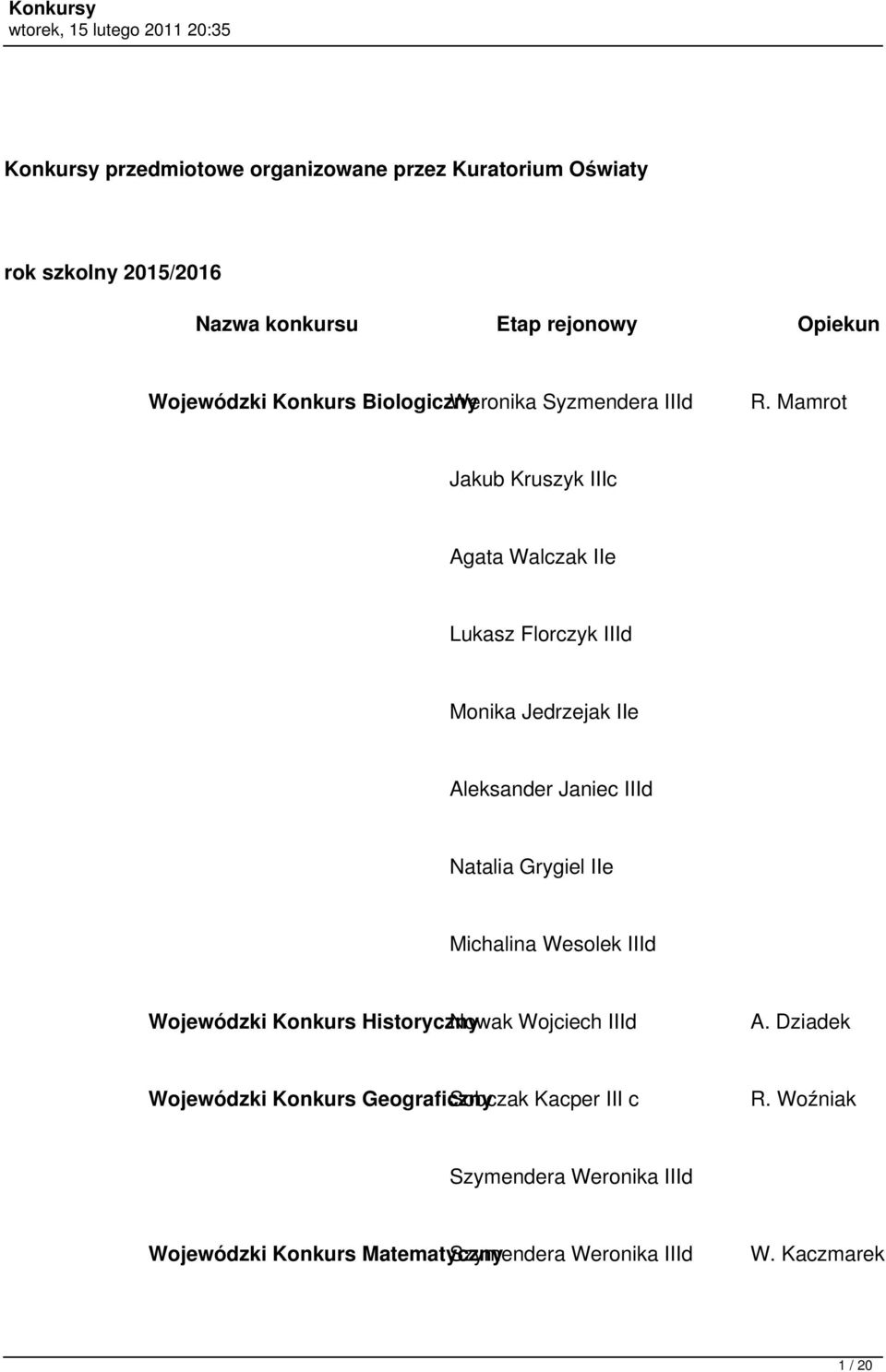 Mamrot Jakub Kruszyk IIIc Agata Walczak IIe Lukasz Florczyk IIId Monika Jedrzejak IIe Aleksander Janiec IIId Natalia Grygiel IIe Michalina