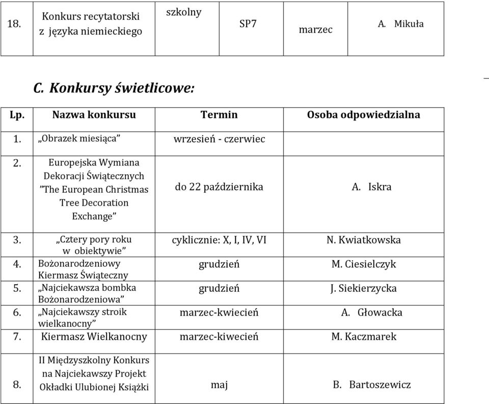 Cztery pory roku cyklicznie: X, I, IV, VI N. Kwiatkowska w obiektywie 4. Bożonarodzeniowy M. Ciesielczyk Kiermasz Świąteczny 5. Najciekawsza bombka J.
