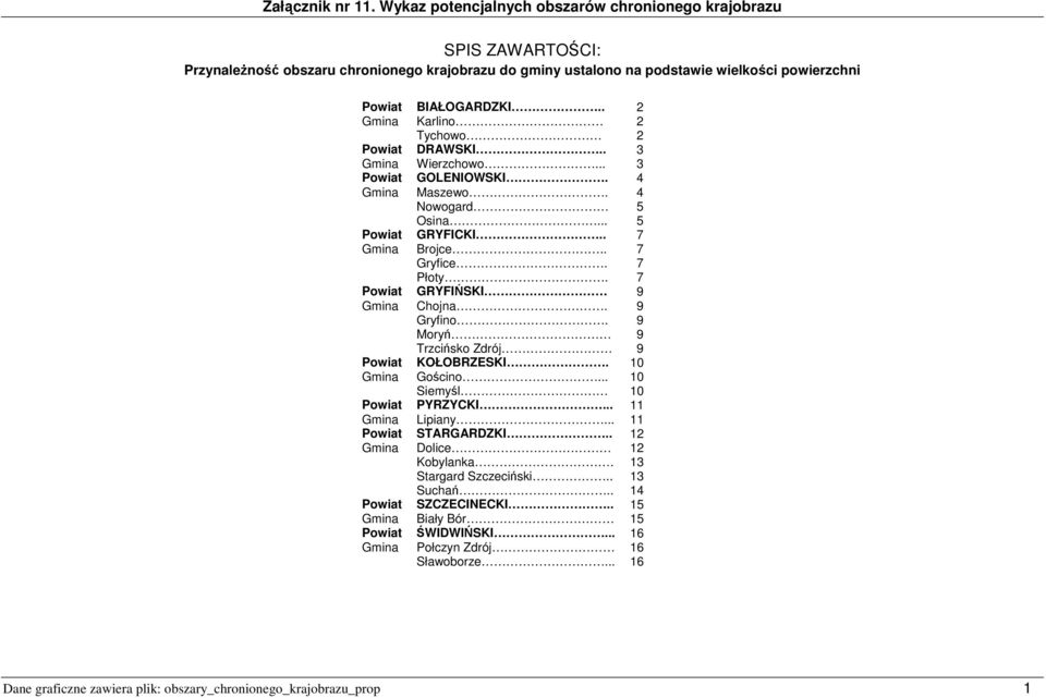 9 Moryń 9 Trzcińsko Zdrój 9 Powiat KOŁOBRZSKI. 10 Gmina Gościno... 10 Siemyśl 10 Powiat PYRZYCKI... 11 Gmina Lipiany... 11 Powiat STARGARDZKI.. 12 Gmina Dolice 12 Kobylanka.