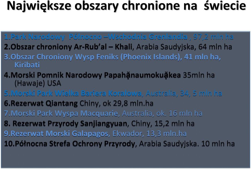 Morski Pomnik Narodowy Papahặnaumokuặkea 35mln ha (Hawaje) USA 5.Morski Park Wielka Bariera Koralowa, Australia, 34, 5 mln ha 6.