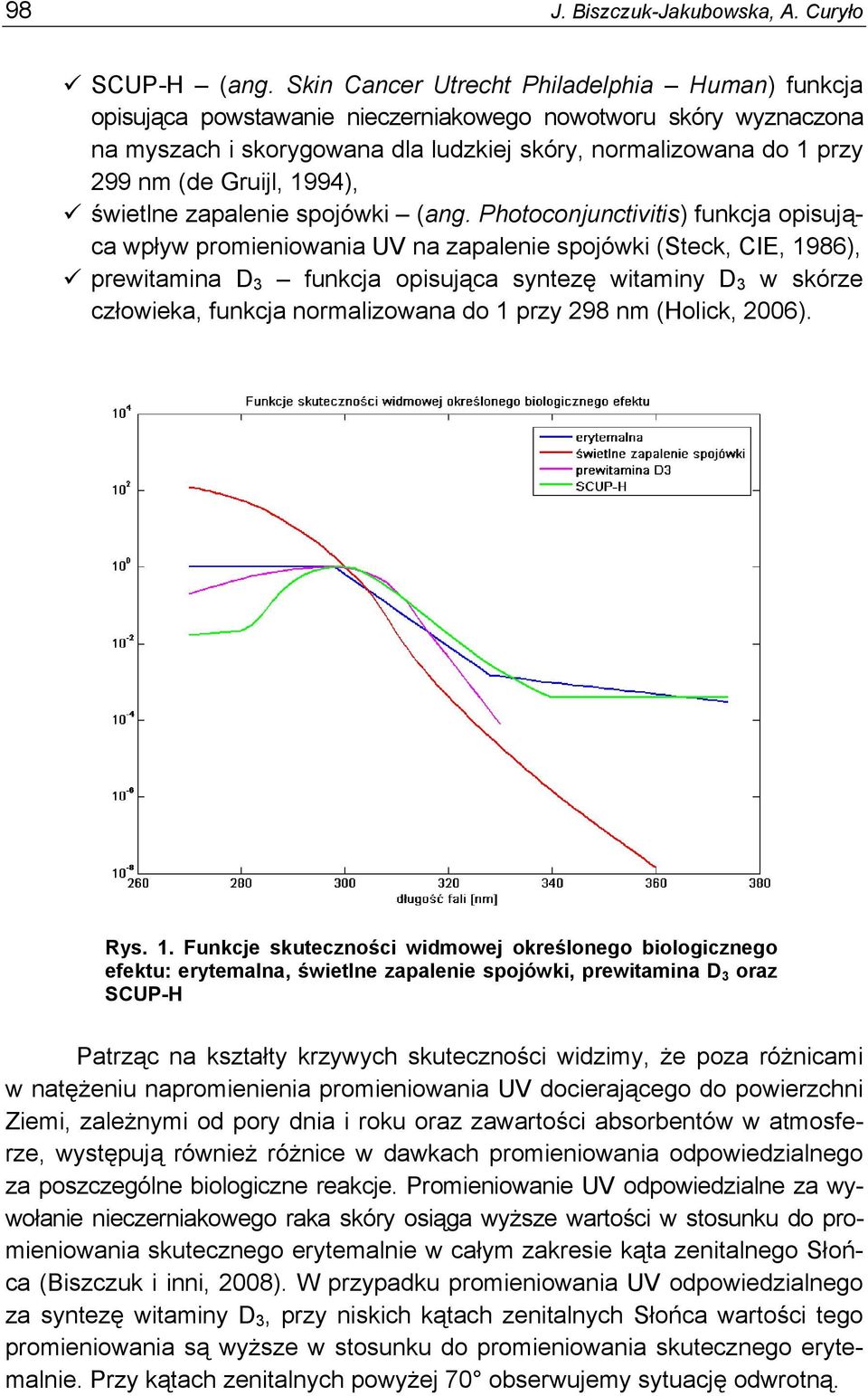 Gruijl, 1994), świetlne zapalenie spojówki (ang.