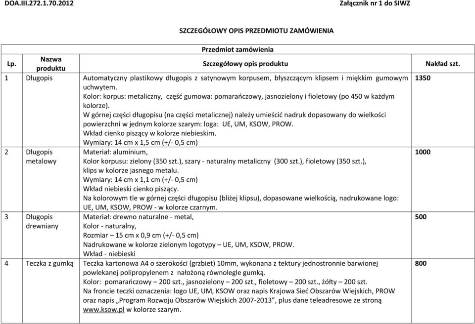 Kolor: korpus: metaliczny, część gumowa: pomarańczowy, jasnozielony i fioletowy (po 4 w każdym kolorze).